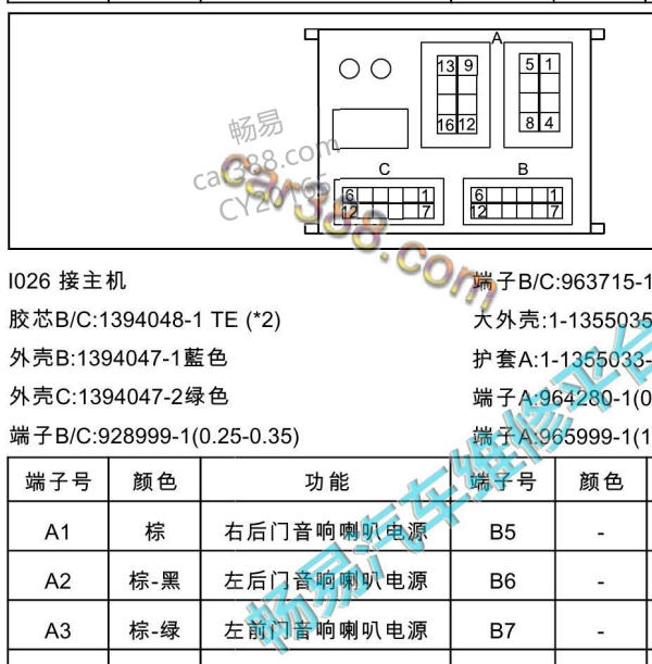 2023年哪吒U音响主机针脚定义