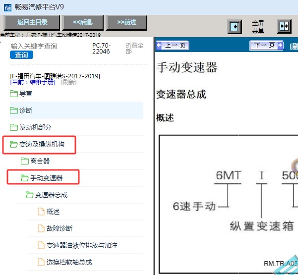 2017-2019年福田图雅诺手动变速箱维修手册