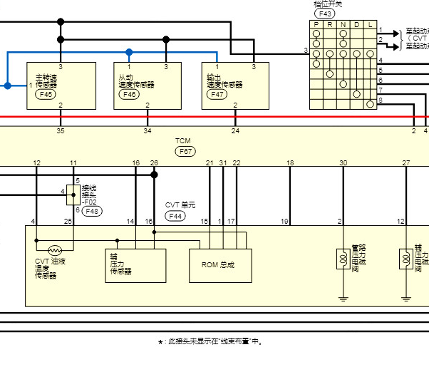 2018年日产轩逸变速箱模块电路图和针脚资料