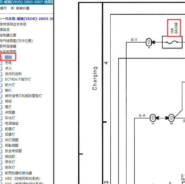 2003-2007年丰田威驰GAUGE保险电路图