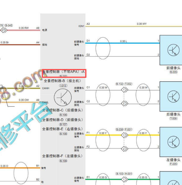 2020年奇瑞瑞虎8PLUS 8针插头的全景模块电路图