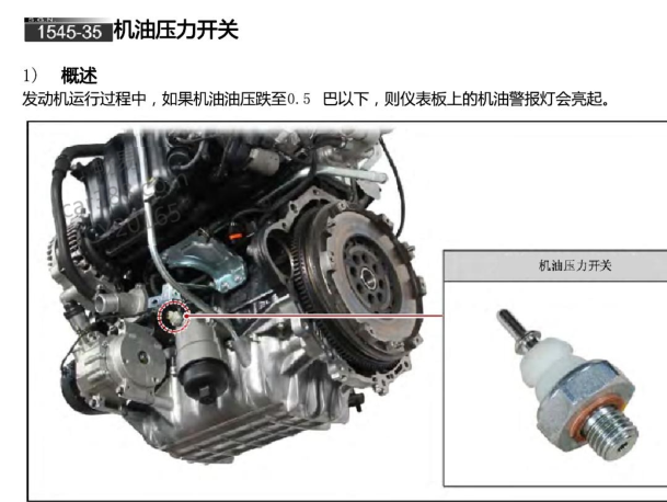 2012年双龙柯兰多发动机机油压力开关（机油感应塞）位置
