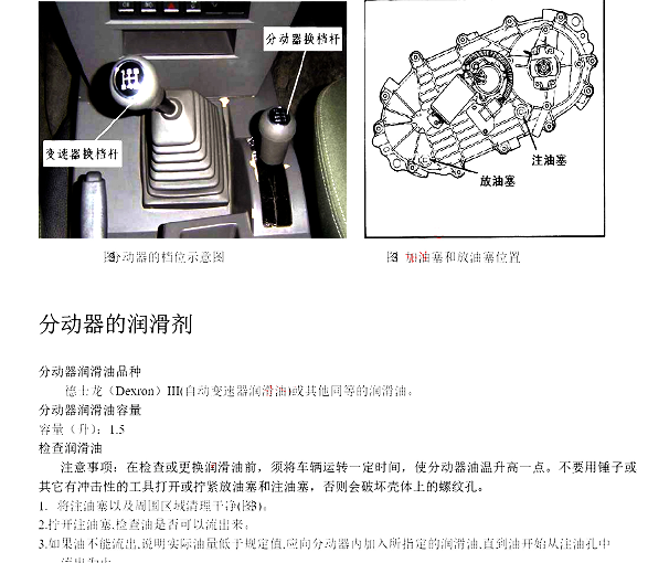 2015年北汽制造勇士分动箱油资料