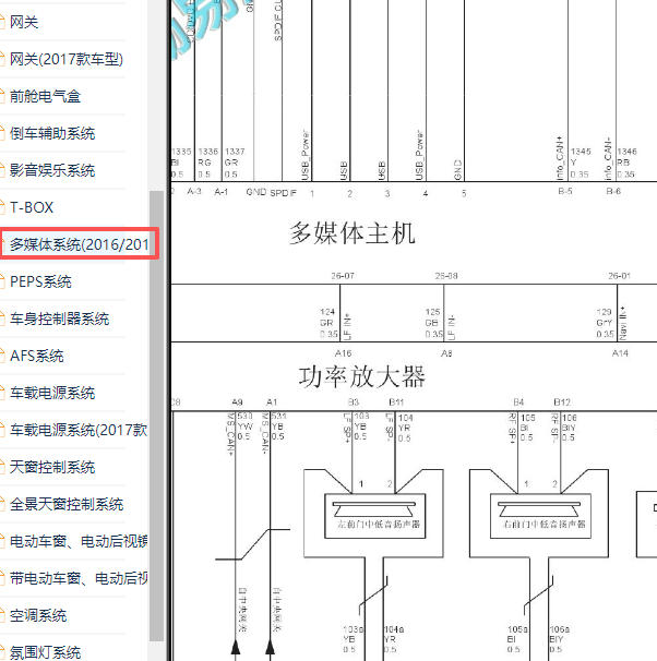 2016年长城哈弗H9音响主机电路图