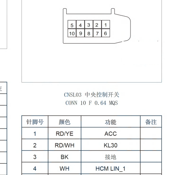 2024年大通大家7 中控开关针脚和电路图资料