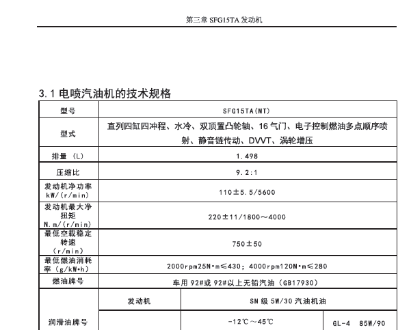 2020年东风风光580 SFG15TA发动机维修手册