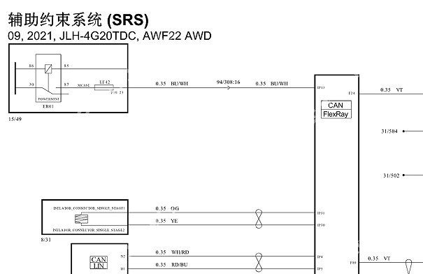 2022年领克09安全气囊电路图资料
