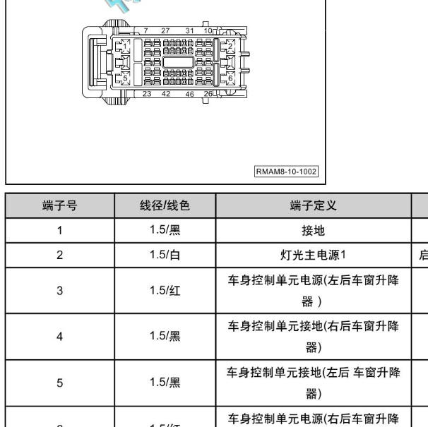 2021年传祺M8 52+46+16+20+20针BCM针脚定义