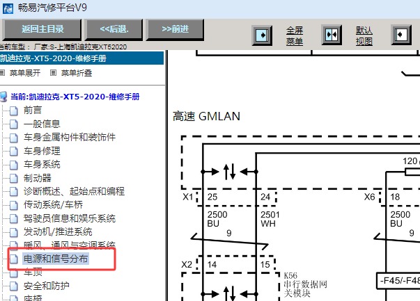 2020年凯迪拉克XT5网络通讯电路图资料