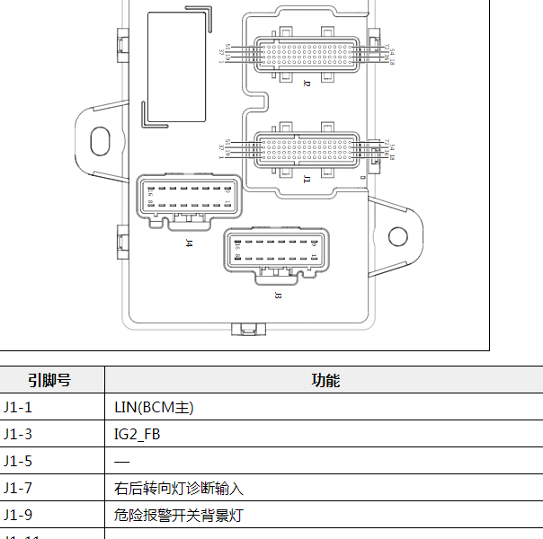 2020年长城哈弗H6车身针脚资料
