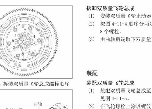 2012年长城哈弗H6发动机正时和飞轮资料