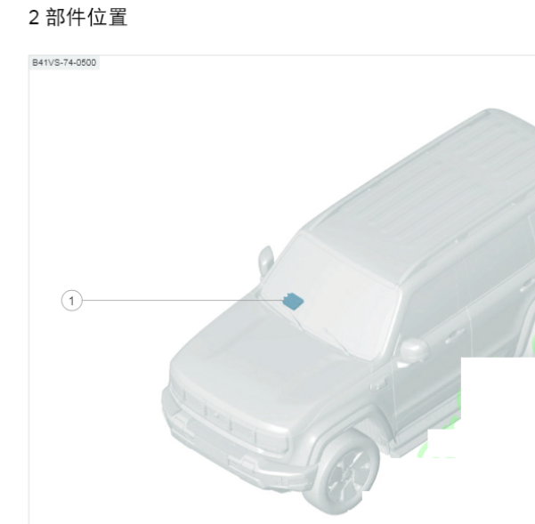 2025年北京BJ40E网关位置图