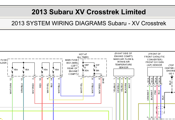 2013年斯巴鲁XV发动机电路图资料