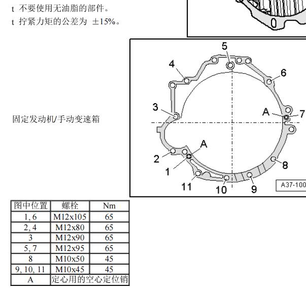 2009年奥迪A6发动机维修手册