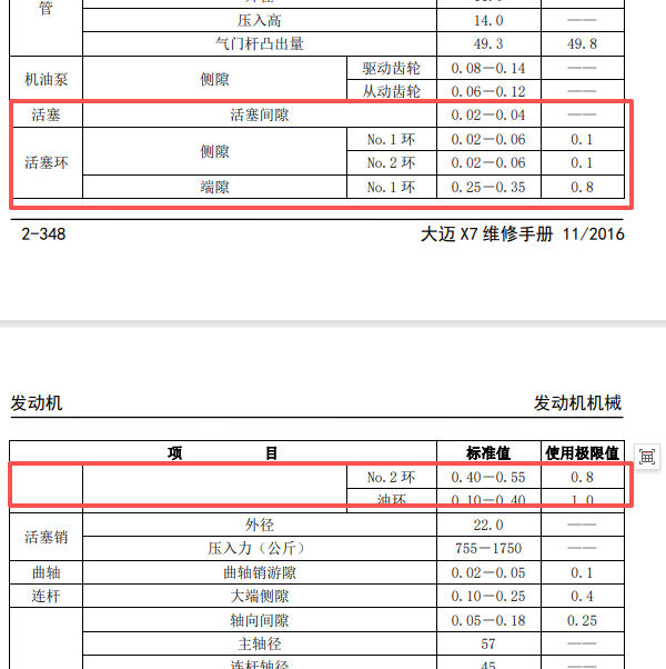 2016年众泰大迈X7 4G63S4T发动机活塞间隙数据