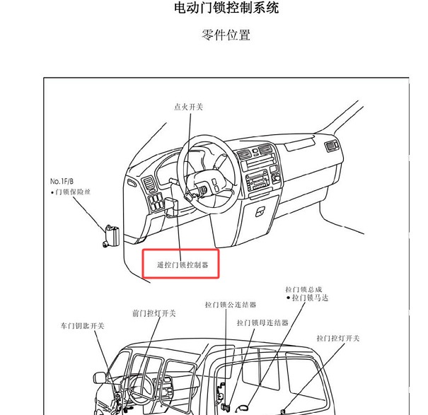 2010-2019年金杯阁瑞斯快运遥控控制器位置