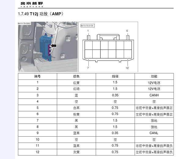 2026年北京汽车BJ40 音响电路图和针脚资料