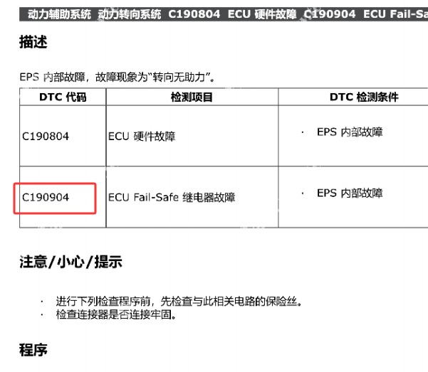 奔腾车型C190904故障码资料