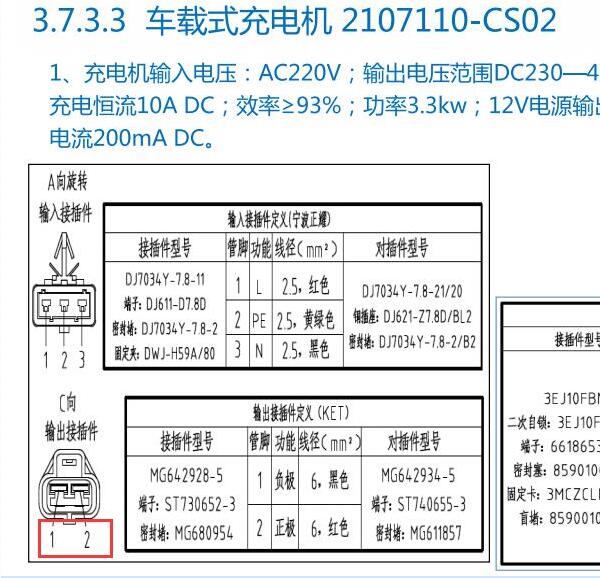 2018年瑞驰EC35充电机针脚定义