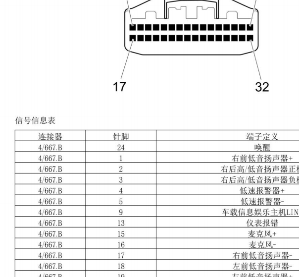 2025年吉利星耀6 EM-i 音响喇叭针脚资料
