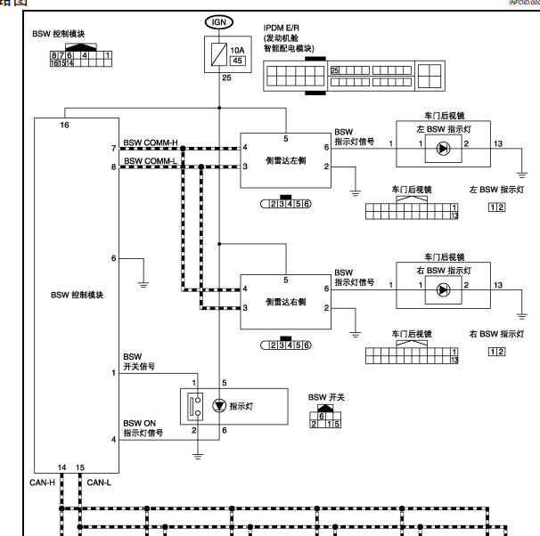 2014年日产贵士倒车雷达电路图