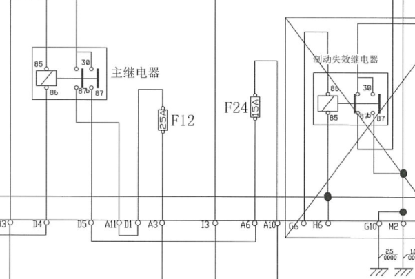 2015年依维柯宝迪保险丝继电器位置说明和相关电路图资料