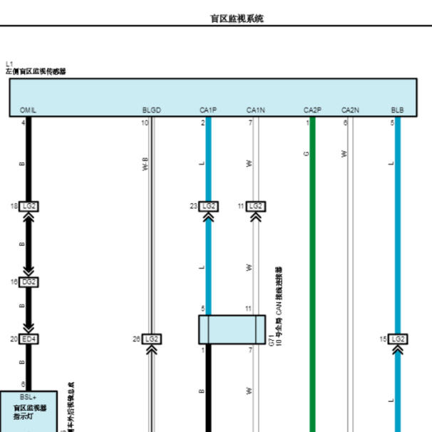 2026年丰田格瑞维亚盲点辅助系统电路图
