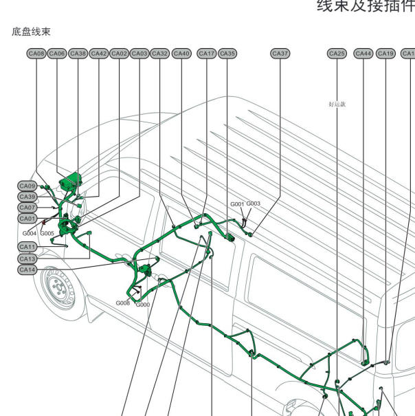 2021年鑫源X30L EV底盘线束资料