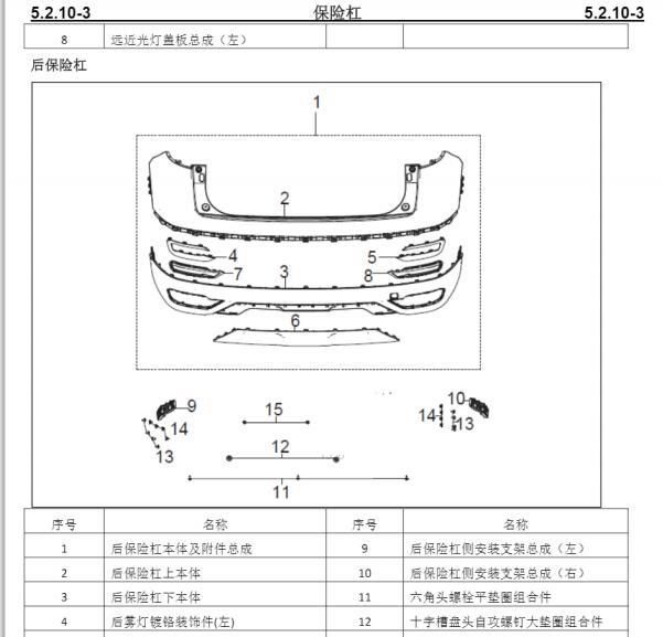 2020年长安CS35 PLUS后保险杠组成资料