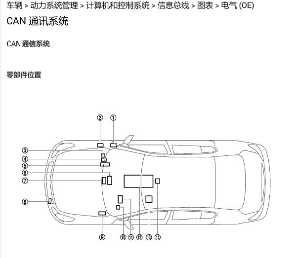 2011年英菲尼迪G25网络CAN相关模块位置
