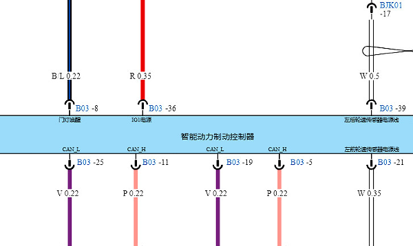 2025年比亚迪海豚ABS电路图资料