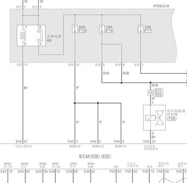 2022年日产锐骐6  M9T发动机电路图