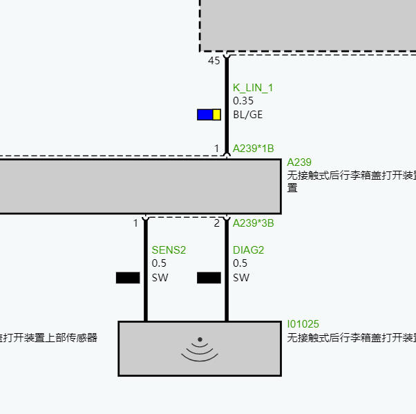 2019年宝马320LI后尾箱开启控制电路图