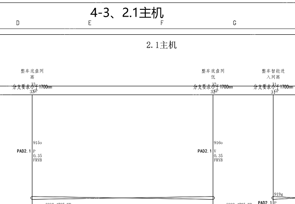 2025年比亚迪E7娱乐音响主机电路图和针脚资料
