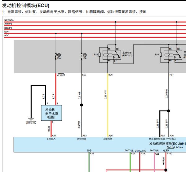 2025年奇瑞风云T8发动机电路图