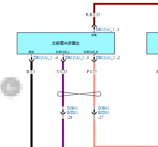 2025年比亚迪海狮05 EV 雷达摄像头电路图和雷达标定资料