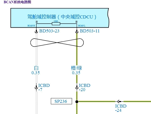 2025年小鹏G6网络通讯电路图资料