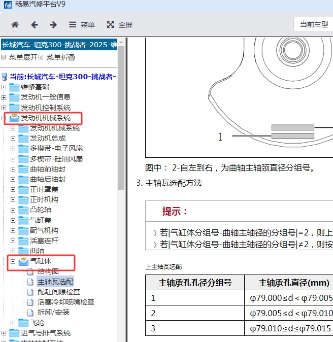 2025年长城坦克300发动机间隙数据资料