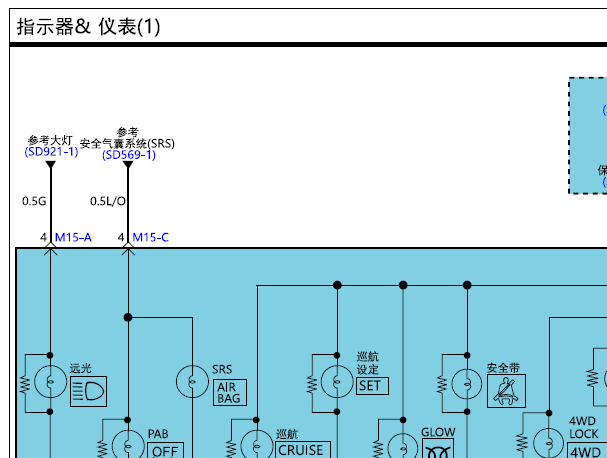 2009年现代胜达发动机和仪表电路图
