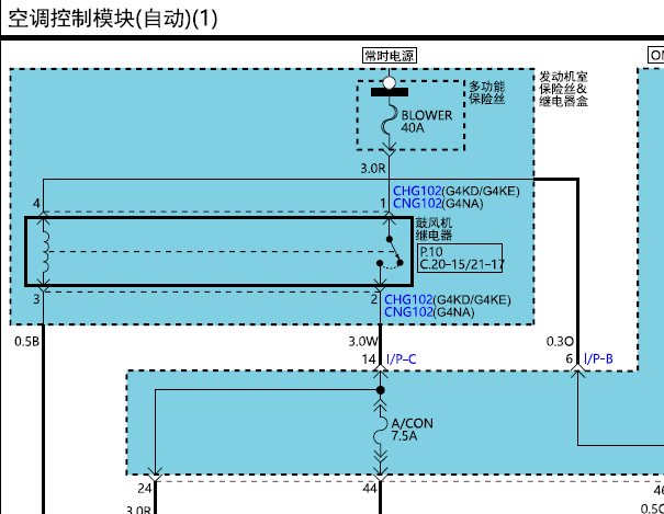 2014年起亚智跑空调电路图和维修手册