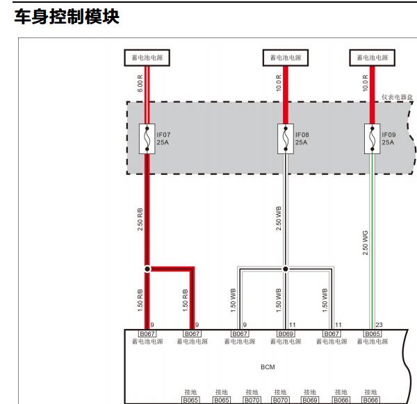 2023年福田火星车身控制电路图和针脚资料