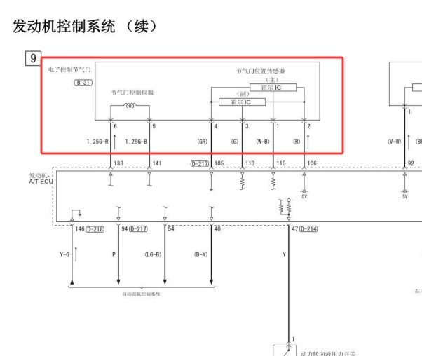 2010年三菱帕杰罗6线节气门发动机电路图针脚和位置资料