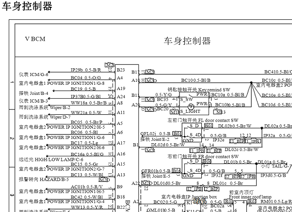 2020年江淮帅铃i3 车身电脑、网络通讯电路图和高压系统针脚、针脚说明资料