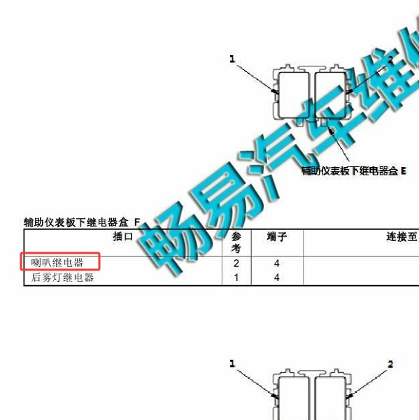 2017年本田锋范喇叭继电器位置