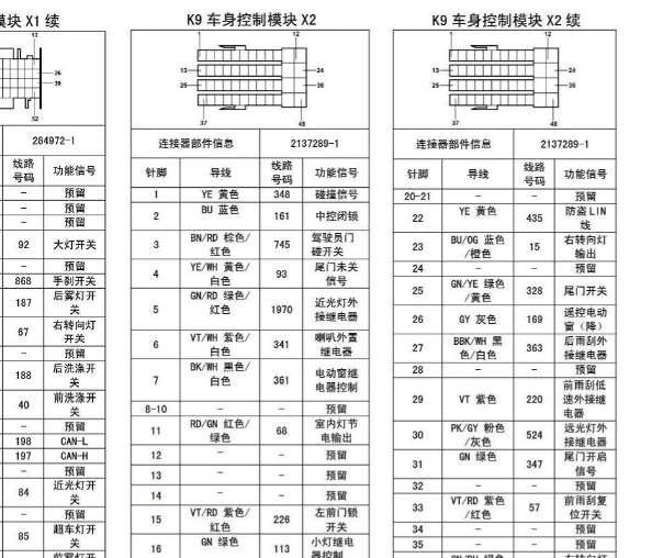 2017年五菱宝骏310W BCM针脚资料