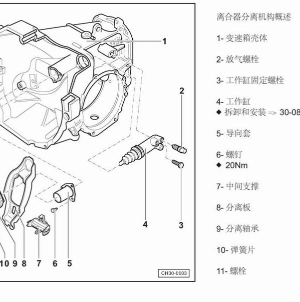 2009年大众桑塔纳志俊离合器维修扭矩
