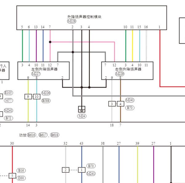 2025年日产N7音响电路图与针脚资料