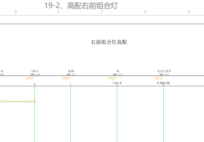 2025年比亚迪宋L DM-i 前贯穿灯电路图