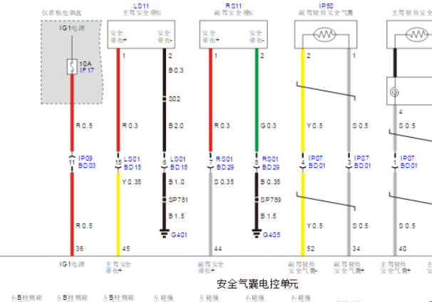 2023年广汽埃安AION Y安全气囊电路图