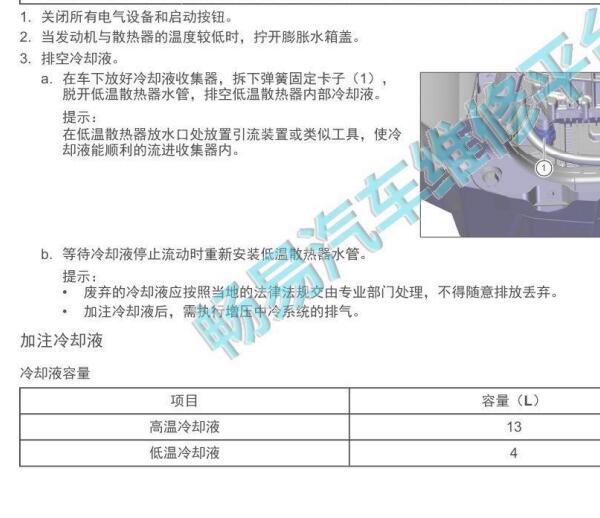 2024年奇瑞捷途山海T2油水液添加量和型号